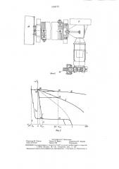 Устройство для управления механизмом горизонтального перемещения подъемного транспортного средства (патент 1344712)
