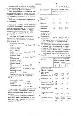 Смесь для изготовления литейных форм (патент 1252013)