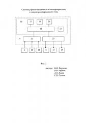 Система управления дизельным электроагрегатом с генератором переменного тока (патент 2653062)