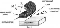 Светодиод и способ его изготовления (патент 2553828)