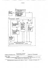 Способ передачи и приема информации в системе коммутации каналов (патент 1730734)