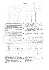 Программируемый контроллер (патент 1780086)