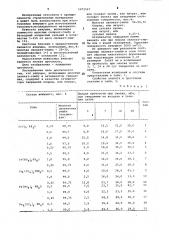 Вяжущее (патент 1071597)