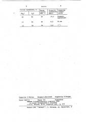 Полирующий травитель для иодида ртути (патент 816331)