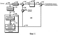 Эквалайзер с решающей обратной связью для сигналов, мультиплексированных с кодовым уплотнением (патент 2411646)