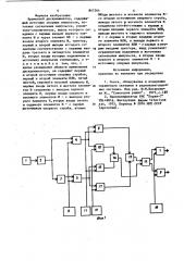 Временной дискриминатор (патент 847264)