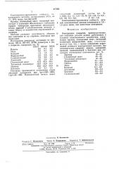 Электродное покрытие (патент 517451)