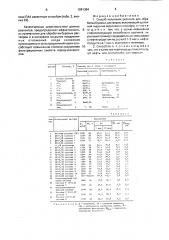 Способ получения реагента для обработки буровых растворов (патент 1691384)