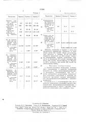 Патент ссср  171582 (патент 171582)
