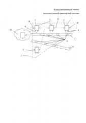 Коммуникационный элемент интеллектуальной транспортной системы (патент 2599953)