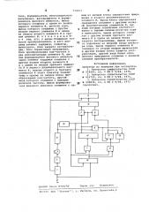 Преобразователь угол-дискретное приращение фазы (патент 710057)
