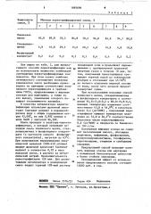 Способ получения жировой основы для маргарина (патент 1093696)