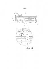 Тонкопленочные устройства и их изготовление (патент 2637382)