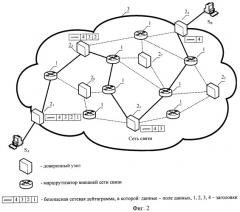 Способ обработки дейтаграмм сетевого трафика для защиты информационно-вычислительных сетей (варианты) (патент 2472217)