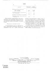 Гидравлическое масло (патент 325867)
