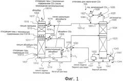 Установка для извлечения co2 и способ извлечения co2 (патент 2444397)