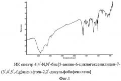 4, 4'-n, n'-бис[5-амино-6-циклогексенилиден-7-(3', 4', 5'-f, g)аценафтен-2, 2'-дисульфобифенилен] как прямой и кислотный краситель и как исходное вещество для синтеза макрогетероциклического соединения (патент 2280028)