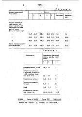 Комплексная добавка для бетонной смеси (патент 1038313)