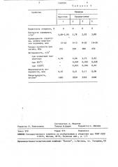 Способ получения конструкционных деталей из корунда (патент 1560524)