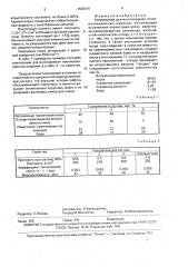 Композиция для изготовления теплоизоляционных изделий (патент 1629276)