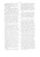 Способ контроля свободного состояния рельсовой линии (патент 1477613)