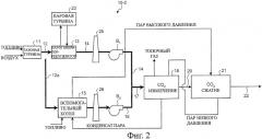 Способ обработки топочного газа и устройство для его осуществления (патент 2406024)