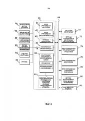 Информационная система для транспортных средств промышленного назначения (патент 2623676)