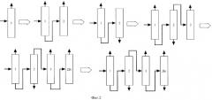 Способ одновременного обогащения оксида азота (ii) изотопами 18о, 17о,  15n (патент 2309788)