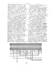 Совмещенная двухслойная обмотка (ее варианты) (патент 1261049)