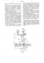 Многопозиционный агрегатный станок (патент 1135605)