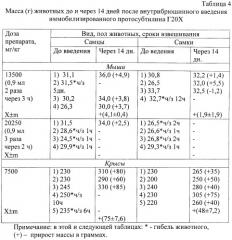 Иммобилизированный продуцируемый бактериями bacillus licheniformis субтилизин, обладающий тромболитическим и антикоагулянтным свойствами (патент 2416643)