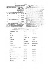 Способ получения рекомбинатной вакцины к гепатиту в (патент 1389060)