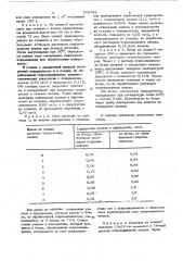 Способ получения антикиррозионного покрытия на металле (патент 332748)