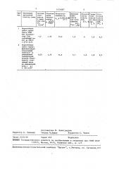 Способ теплоизоляции и герметизации стыков заливочным пенопластом (патент 1476087)