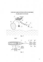 Способ радиооптической маскировки надводного корабля (патент 2660518)