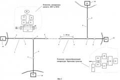 Подводная кабельная цифровая волоконно-оптическая система связи (патент 2445733)