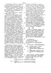 Разрезной валок (патент 1503923)
