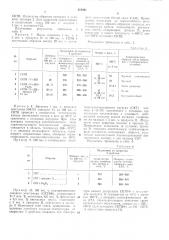 Способ стабилизации полиорганосилоксанов (патент 310921)