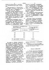 Способ получения штапельного волокна и устройство для получения штапельного волокна (патент 937365)