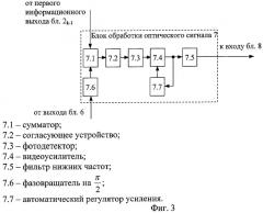 Устройство для приема четверично-кодированных последовательностей (патент 2273961)