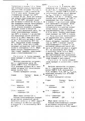 Способ получения модифицированных алкидных смол (патент 939461)