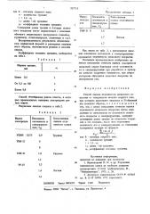 Способ оценки отделимости шлакового покрытия от поверхности металла сварного шва (патент 707719)