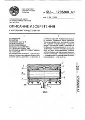 Поршень двигателя внутреннего сгорания (патент 1735600)