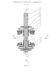 Пружинное устройство нагружения (патент 2579411)