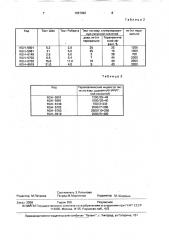 Способ получения производных 2-тиазолидинона (патент 1657062)