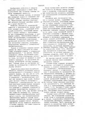 Газовый лазер (патент 1061670)