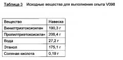Композиция олефинфункционализованных силоксановых олигомеров, основанных на алкоксисиланах (патент 2613325)