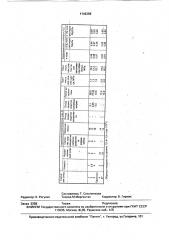 Сырьевая смесь для изготовления силикатного кирпича (патент 1742259)