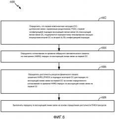 Выделение ресурсов физического канала указателя гибридного arq (phich) (патент 2595770)