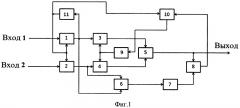 Устройство корреляционной обработки сигналов (патент 2624409)